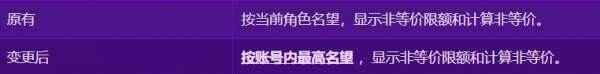 DNF:2 <a href=/news/yjxw/24490.html target=_blank class=infotextkey>下载地下城与勇士起源</a>