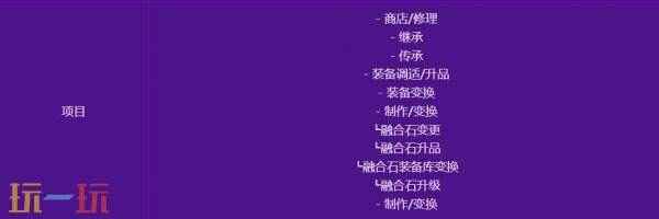 DNF:2 <a href=/news/yjxw/24490.html target=_blank class=infotextkey>下载地下城与勇士起源</a>