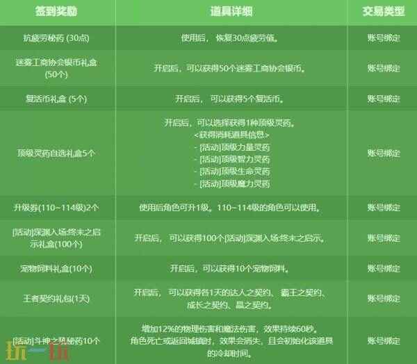 DNF:2 <a href=/news/yjxw/24490.html target=_blank class=infotextkey>下载地下城与勇士起源</a>