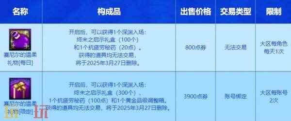 DNF:2 <a href=/news/yjxw/24490.html target=_blank class=infotextkey>下载地下城与勇士起源</a>