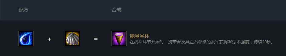 英雄联盟云顶之弈11 云顶<a href=/news/27327.html target=_blank class=infotextkey>装备合成图</a>最新