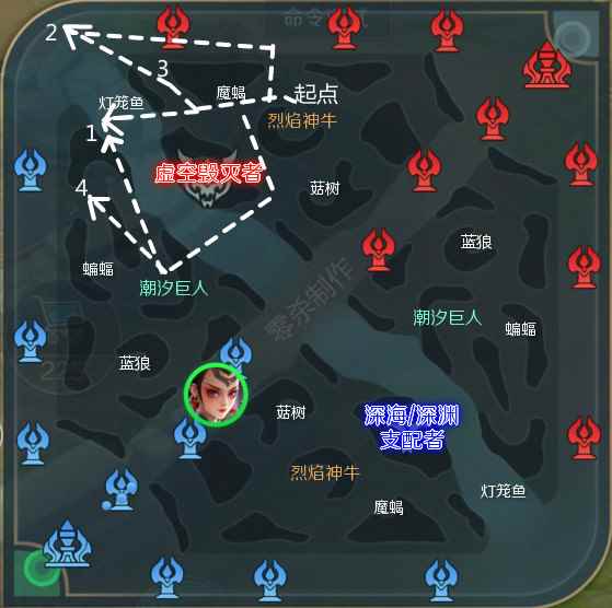 曙光英雄上单防gank对线指南_上单出装lol