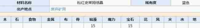 牧羊人之心粉红史莱姆结晶有什么用 牧羊人之心粉红史莱姆结晶获取途径介绍