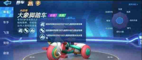 跑跑卡丁车手游大象脚踏车怎么获得 跑跑卡丁车手游大象脚踏车获得方法