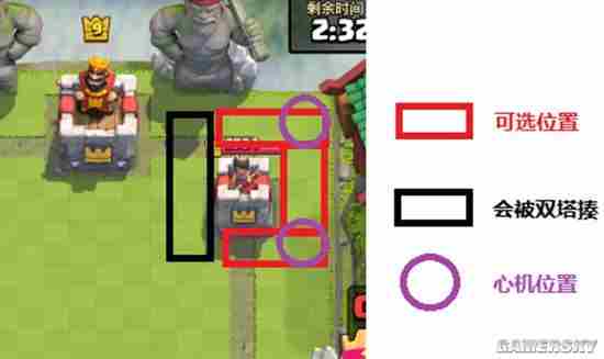 皇室战争矿工传奇卡组分享