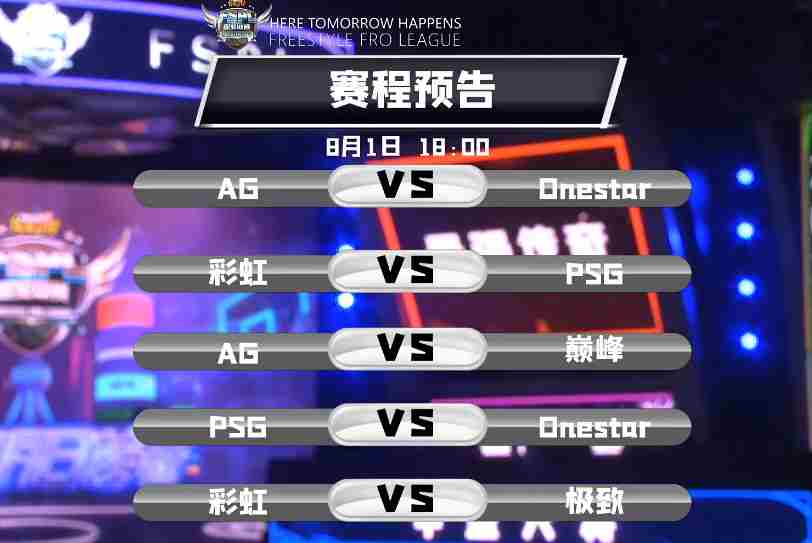 《街头篮球》FSPL职业组首周惊现黑马 神威2连胜逆袭