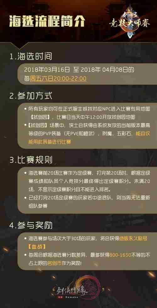 剑网3竞技大师赛海选3.16开幕新赛制公布