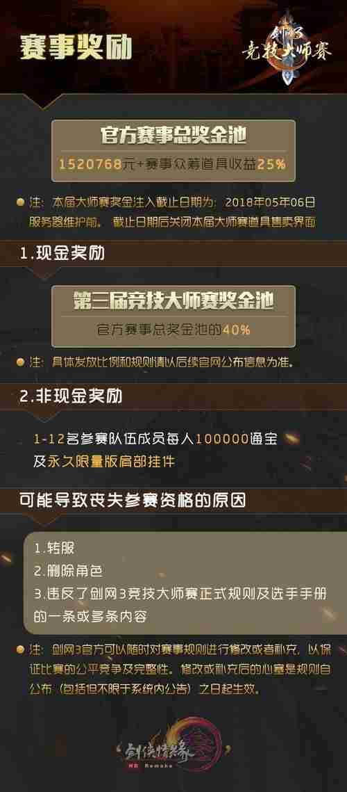 剑网3竞技大师赛海选3.16开幕新赛制公布