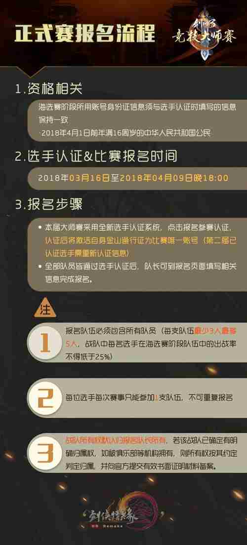 剑网3竞技大师赛海选3.16开幕新赛制公布