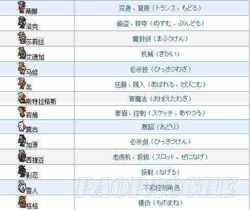 最终幻想6全人物特技列表介绍