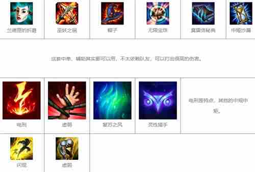 英雄联盟手游萨勒芬妮出装方法