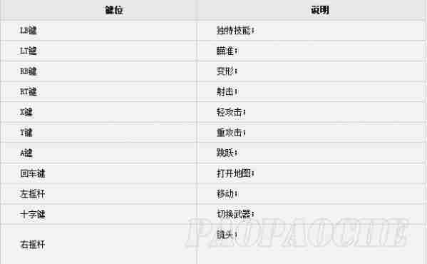 变形金刚毁灭键位设定 按键操作方法介绍
