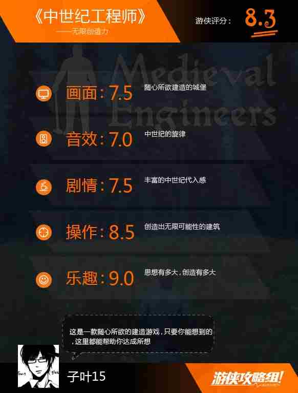 中世纪工程师好玩吗 中世纪工程师详细图文评测