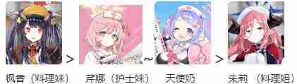 《碧蓝档案》前期队伍如何组前期强势阵容搭配推荐