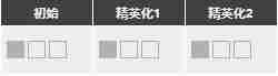 <a href=/news/yjxw/12281.html target=_blank class=infotextkey>明日方舟</a>闪击强度怎么样值得抽么 Blitz精二专三材料图鉴