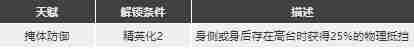 <a href=/news/yjxw/12281.html target=_blank class=infotextkey>明日方舟</a>闪击强度怎么样值得抽么 Blitz精二专三材料图鉴