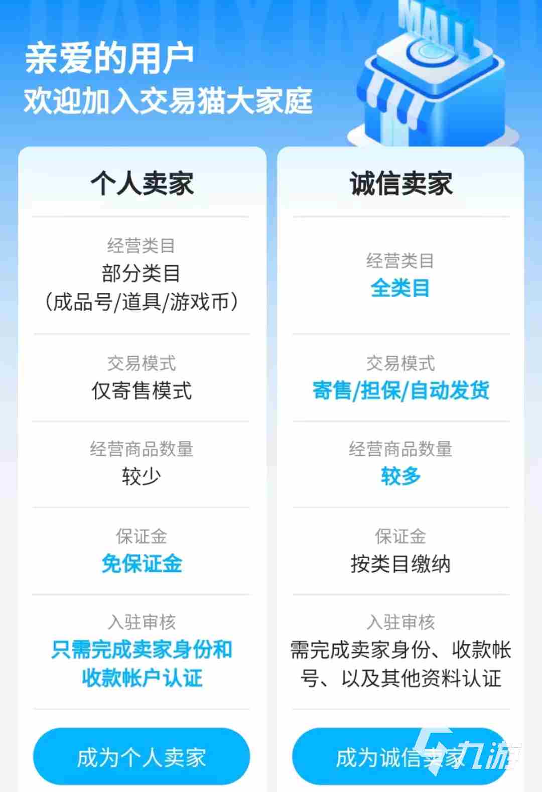 游戏卖号去哪个平台比较好 优质的卖游戏账号渠道分享