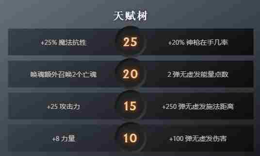 《DOTA2》新英雄琼英碧灵技能天赋一览