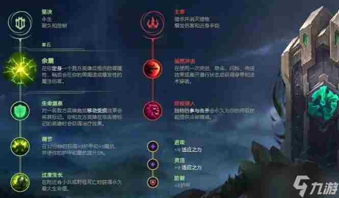 《LOL》无限火力机器人怎么出装 LOL无限火力机器人出装攻略