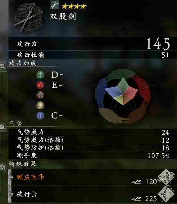 卧龙苍天陨落刘备套装效果