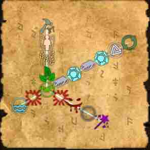 我的世界神秘时代4研究笔记[炼金术篇]