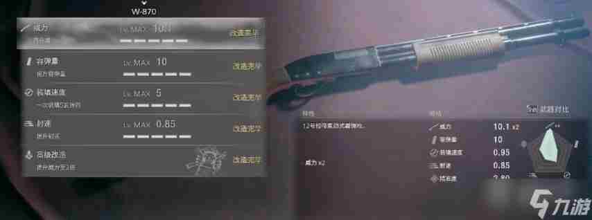 生化危机4重制版霰弹枪使用思路一览