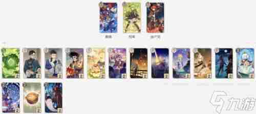 七圣召唤最强阵容有哪些 七圣召唤五大牌组盘点
