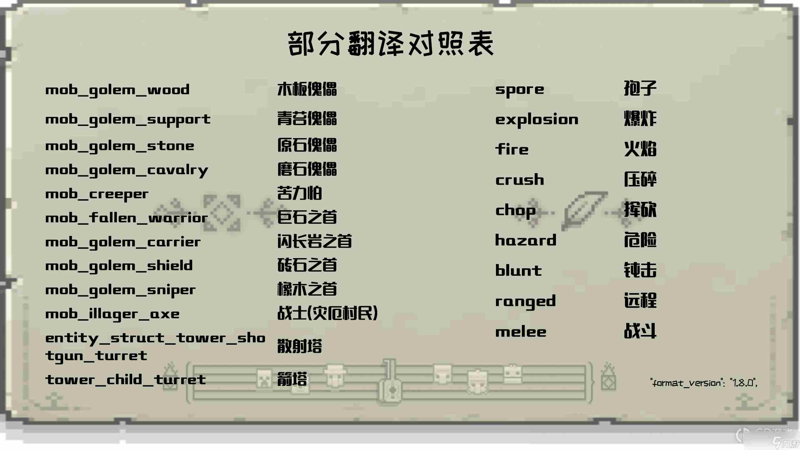《我的世界传奇》单位数值汇总一览