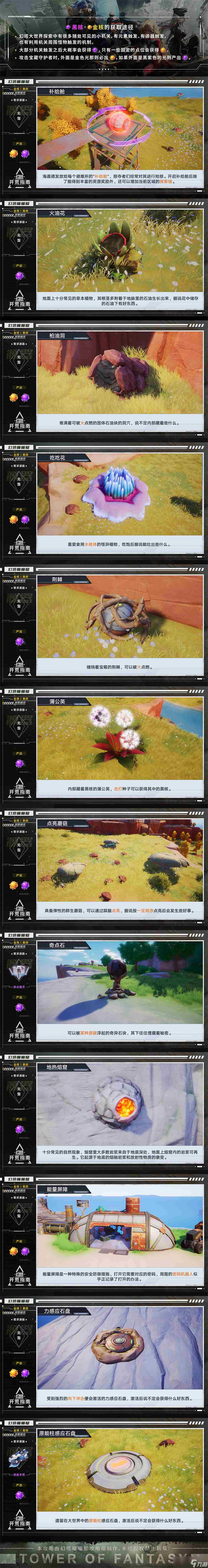 【幻塔开荒指南】金核黑核的获取途径 内含星岛所有金核坐标。