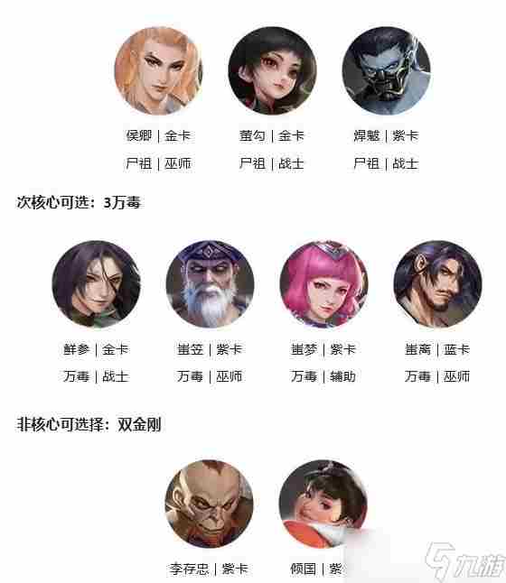 不良人3<a href=/news/yjxw/12288.html target=_blank class=infotextkey>阵容搭配推荐</a> 不良人手游一攻略