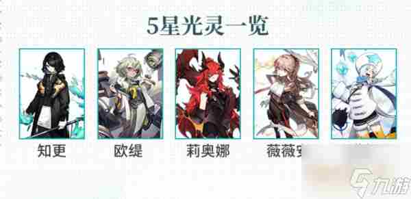 《白夜极光》预抽卡抽谁