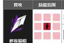 无期迷途尤尼值得培养吗