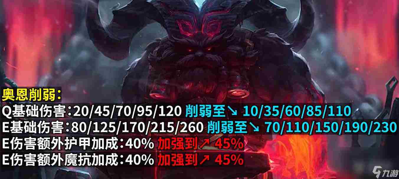 英雄联盟PBE1313版本奥恩削弱详情