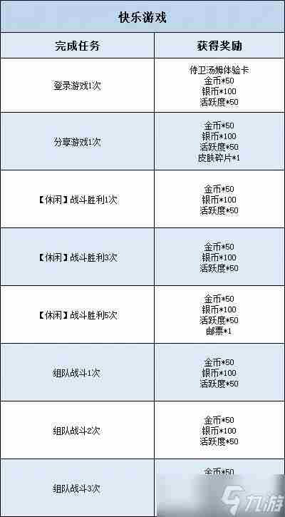 猫和老鼠手游雪梨箬叶纳福皮肤怎么获得