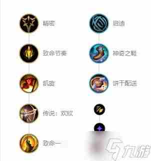 英雄联盟s12深渊巨口克格莫出装顺序
