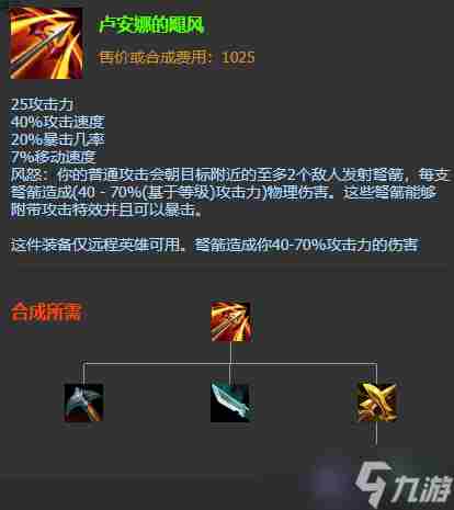 英雄联盟s12深渊巨口克格莫出装顺序