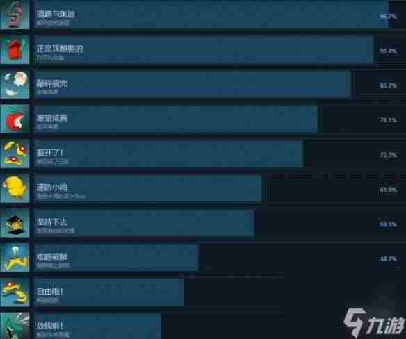 《裂开了裤先生》中文全成就推荐 <a href=/news/yjxw/20147.html target=_blank class=infotextkey>成就怎么达成</a> 