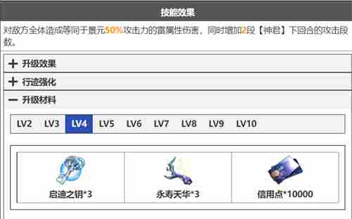 崩坏星穹铁道景元技能升级材料清单 天赋突破材料有什么