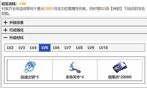 崩坏星穹铁道景元技能升级材料清单 天赋突破材料有什么