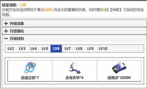 崩坏星穹铁道景元技能升级材料清单 天赋突破材料有什么