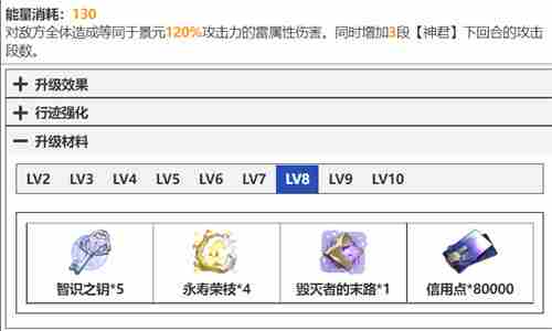 崩坏星穹铁道景元技能升级材料清单 天赋突破材料有什么