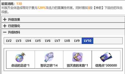 崩坏星穹铁道景元技能升级材料清单 天赋突破材料有什么