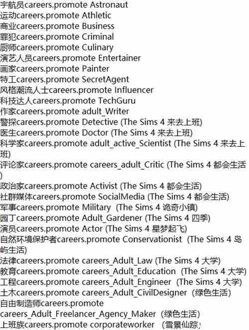 模拟人生4秘籍有哪些 全秘籍一览表