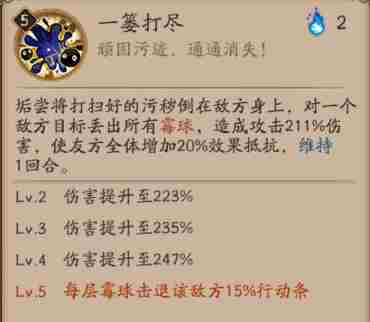 <a href=/news/yjxw/19722.html target=_blank class=infotextkey>阴阳师</a>垢尝技能是什么 垢尝技能分析介绍