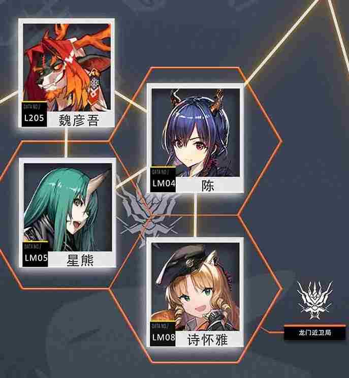 <a href=/news/yjxw/12281.html target=_blank class=infotextkey>明日方舟</a>龙门近卫局考据分析 龙门近卫局原型解析