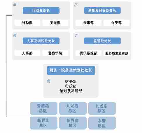 <a href=/news/yjxw/12281.html target=_blank class=infotextkey>明日方舟</a>龙门近卫局考据分析 龙门近卫局原型解析