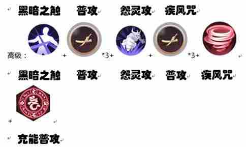 侍魂胧月传说巫女加点攻略 <a href=/news/yjxw/22175.html target=_blank class=infotextkey>连招推荐</a>