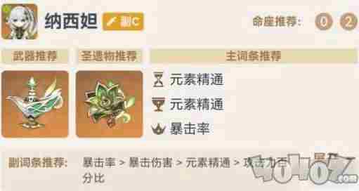 马上进纳塔了 原神0命草神能当主c吗