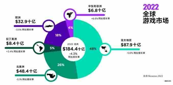 星空体育在线网页版 跨境电商品牌出海