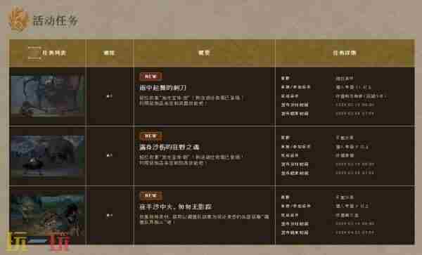 <a href=/news/yjxw/22993.html target=_blank class=infotextkey>游戏风云</a> <a href=/news/yjxw/16253.html target=_blank class=infotextkey>怪物猎人</a>饰物怎么获得